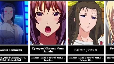 Our Favorite Mind Control Hentai .